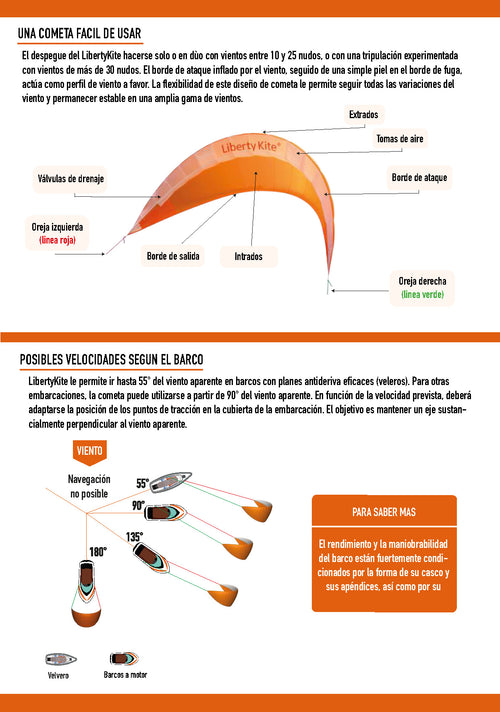 Cometa de tracción compacta LibertyKite® 10m²